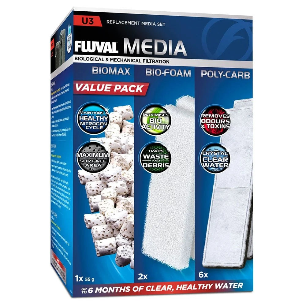 Fluval U3 Replacement Media Set