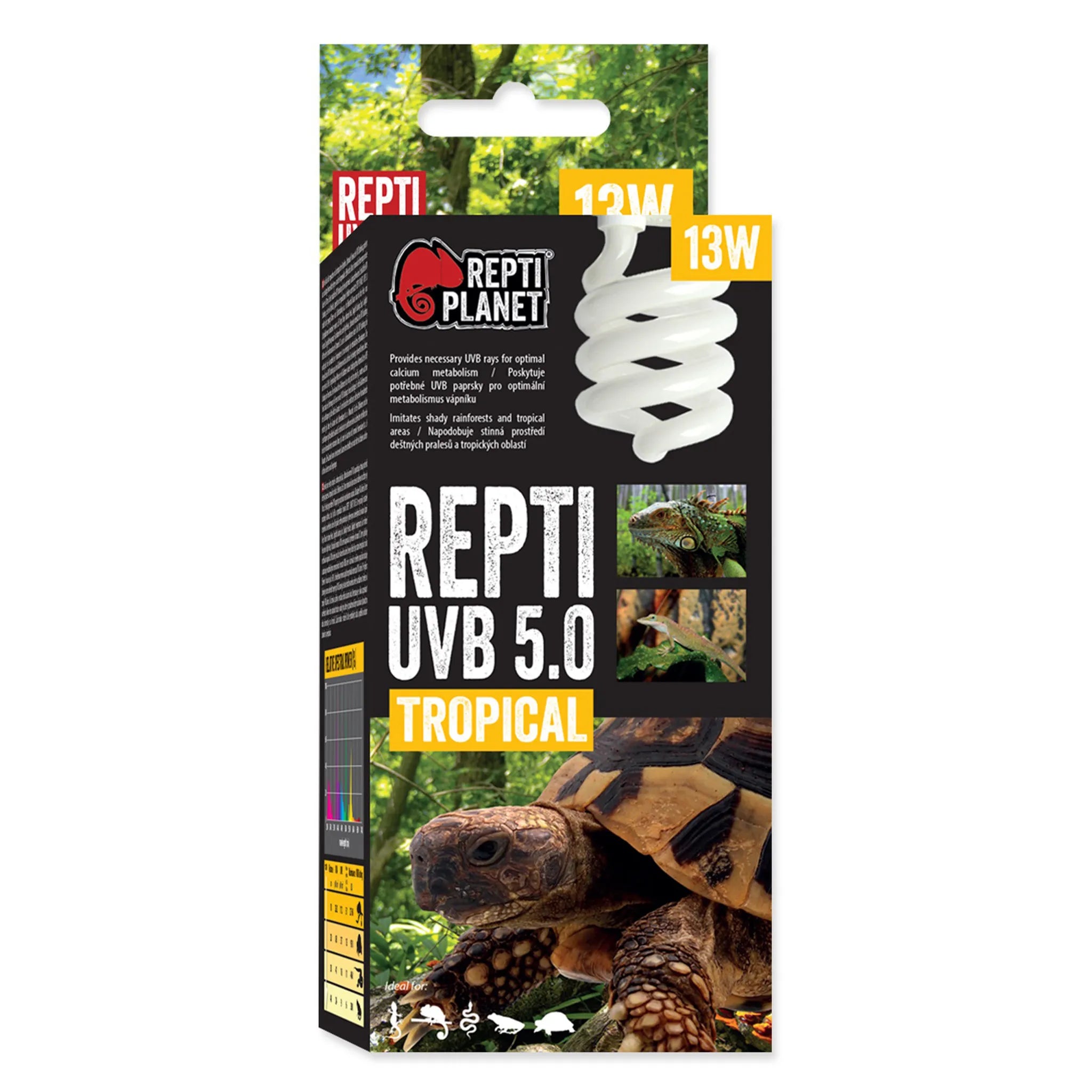 Repti Planet Repti UVB 5.0 Tropical