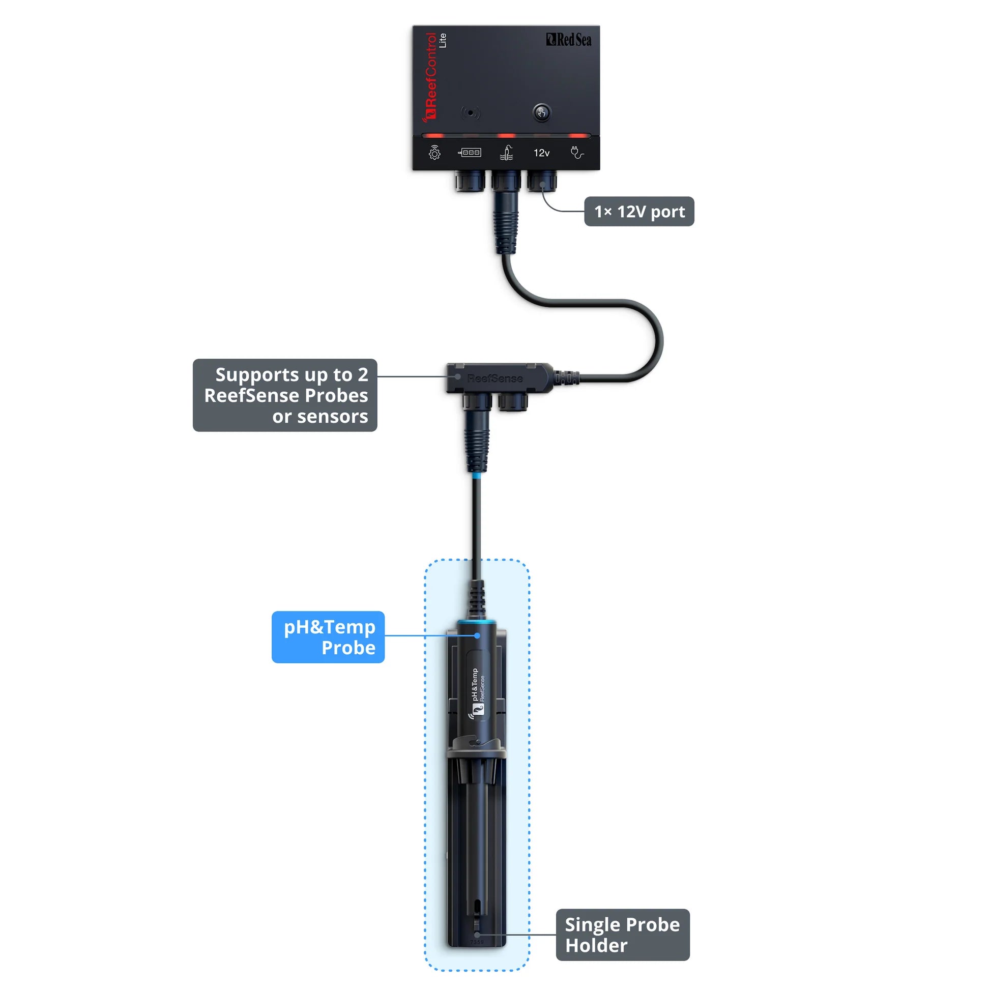 ReefControl Lite