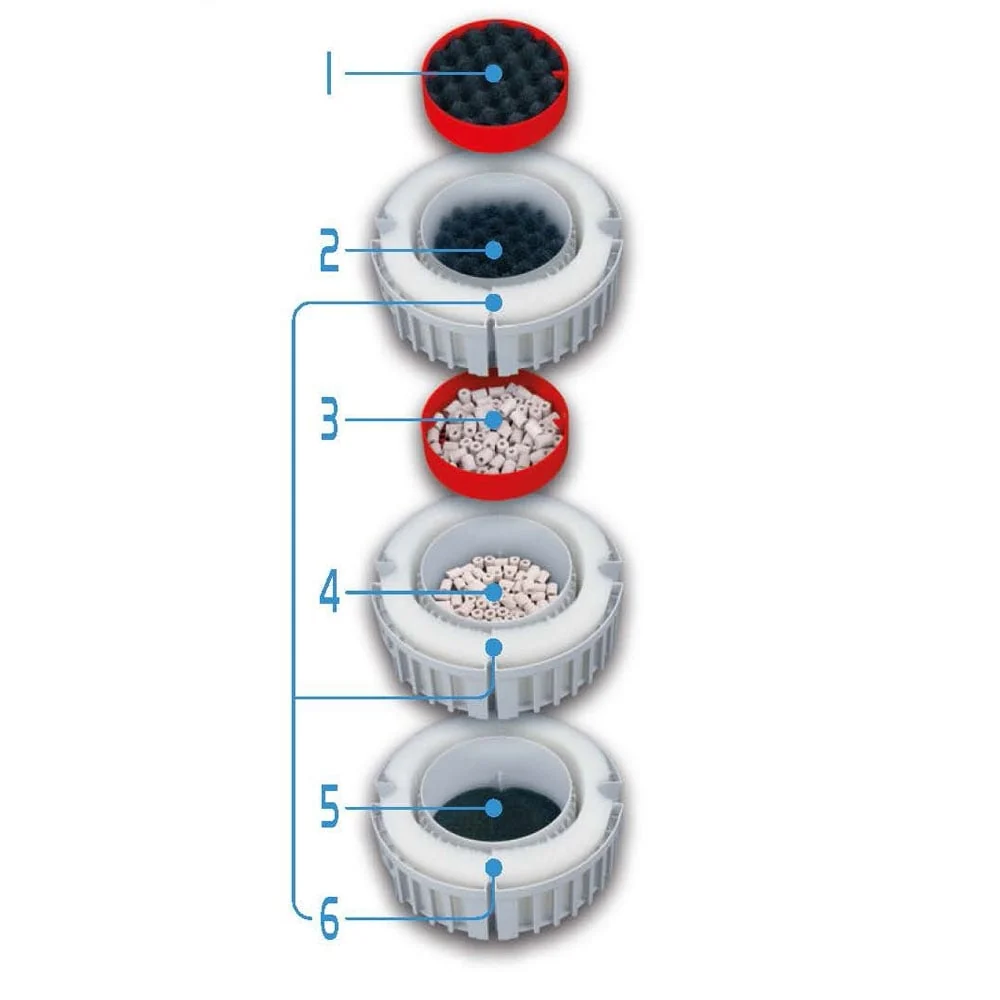 Fluval FX6 High Performance Canister Filter