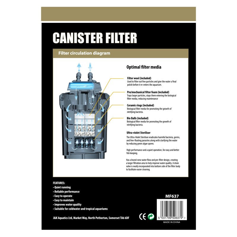 Betta Canister Filter MF637