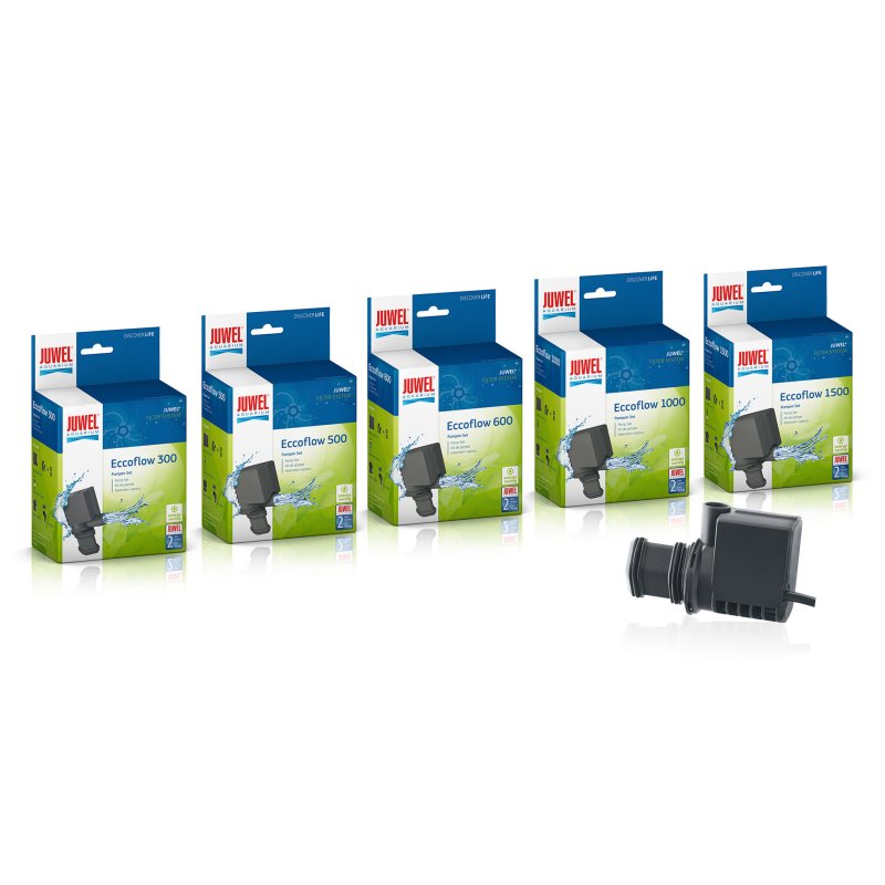 Juwel Eccoflow 600