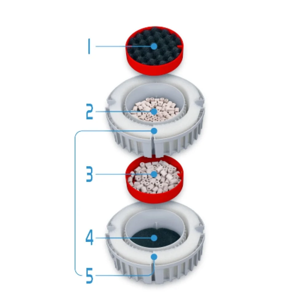 Fluval FX4 High Performance Canister Filter
