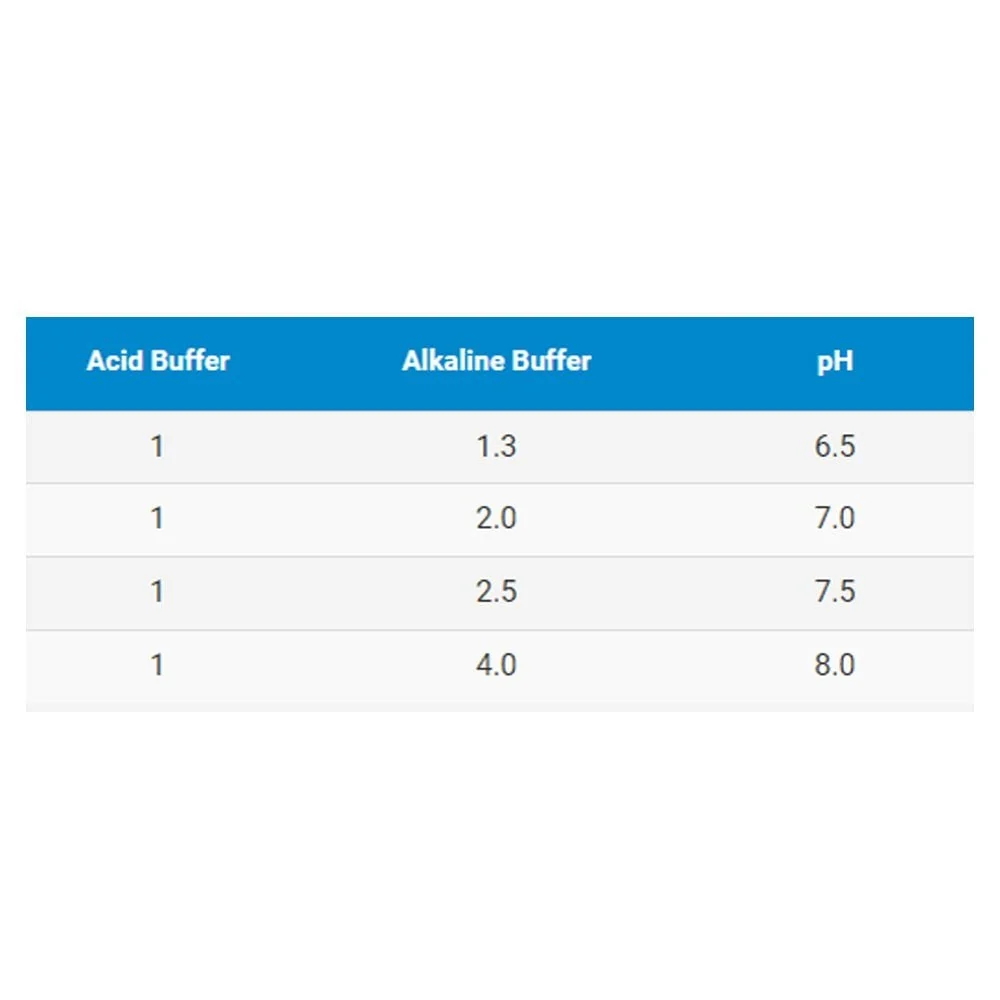 Seachem Acid Buffer 300g