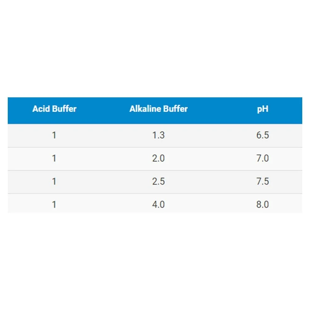 Seachem Alkaline Buffer 70g