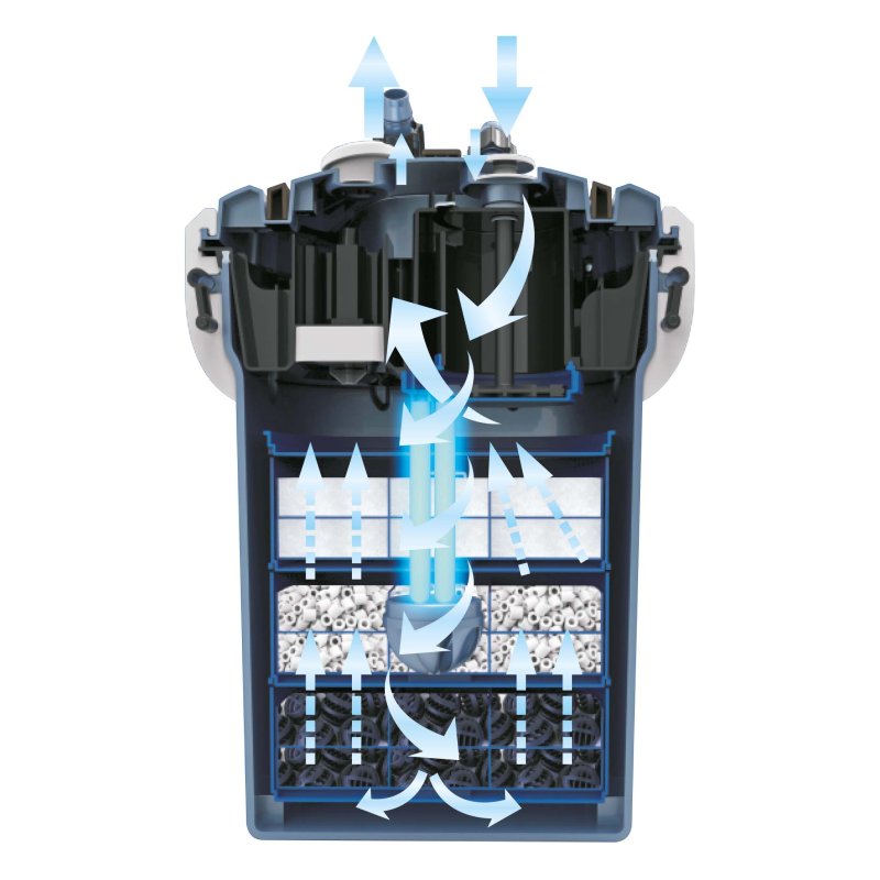 Betta Choice Canister Filter MF644