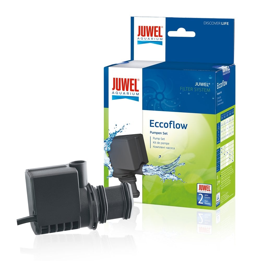 Juwel Eccoflow 1000
