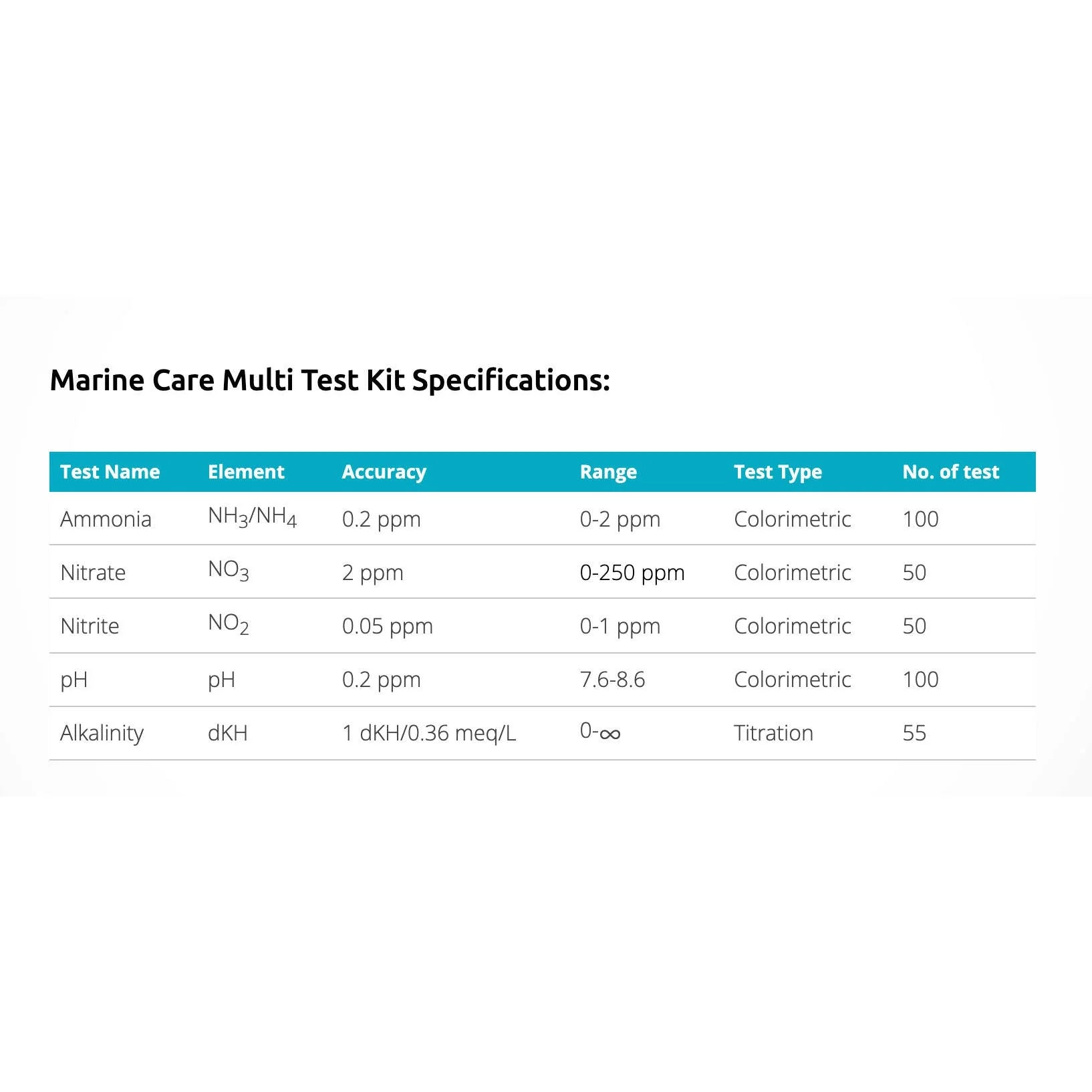 MCP Marine Care Test Kit  (Ammonia, Nitrite, Nitrate, pH, KH)